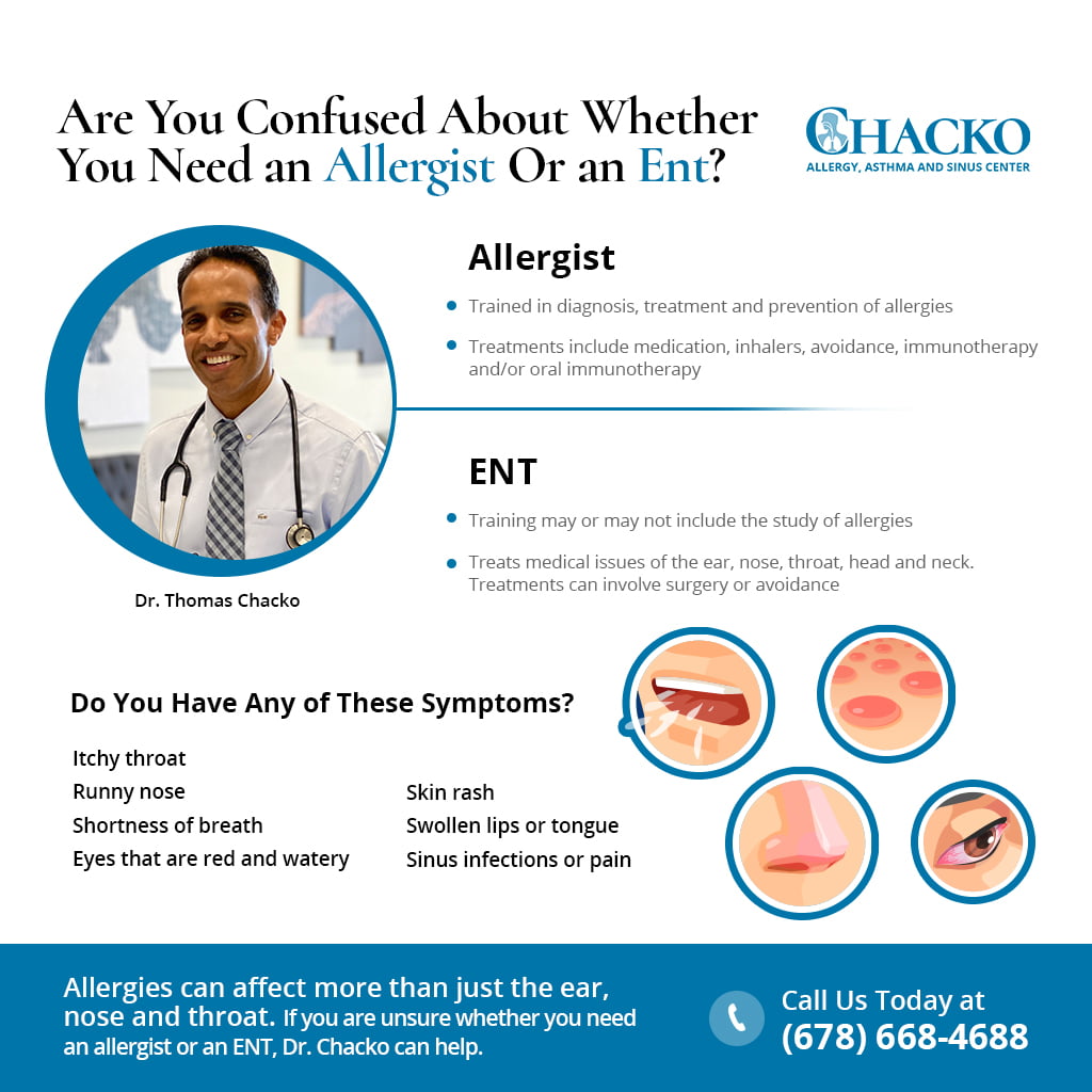 Infographic addressing the question should you see an allergist or an ENT
