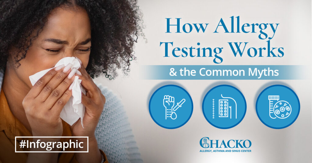 How Allergy Testing Works Some Common Myths Infographic Chacko Allergy