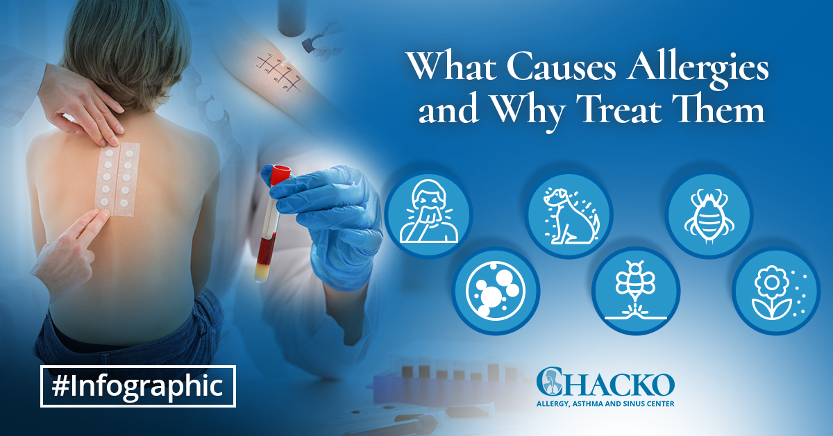 Allergy treatment infographic.